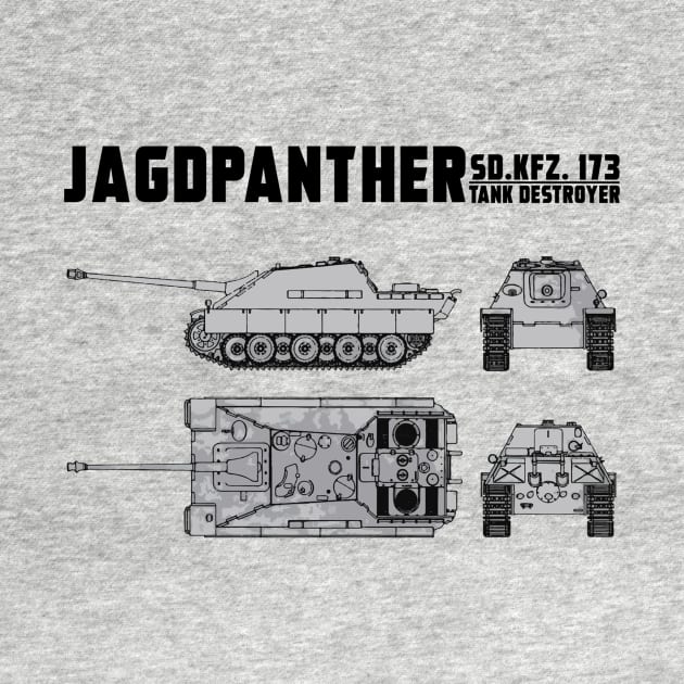 JAGDPANTHER Sd.Kfz 173 by theanomalius_merch